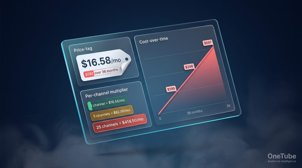Hero illustration for vidIQ Pricing 2026: What You Actually Pay (Beyond the Sticker)