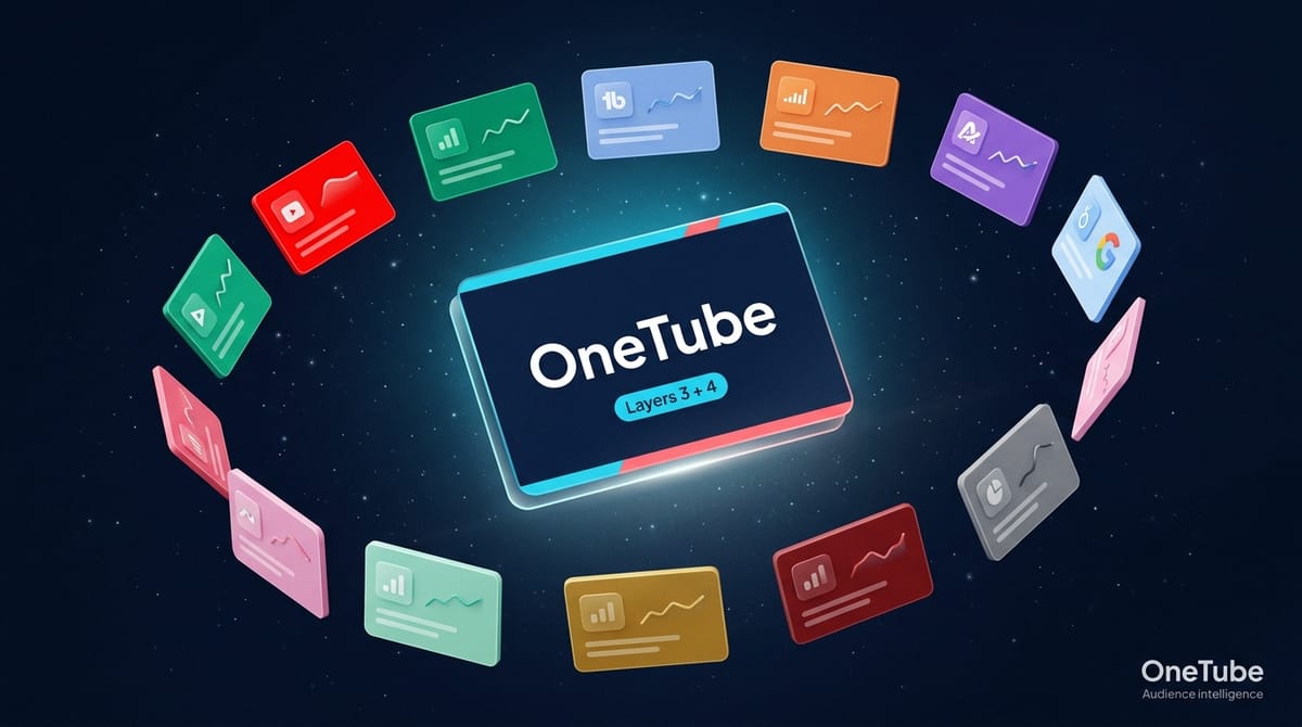 Hero illustration for Best YouTube Analytics Tools in 2026: 12 Tested (Studio + 11 Alternatives)