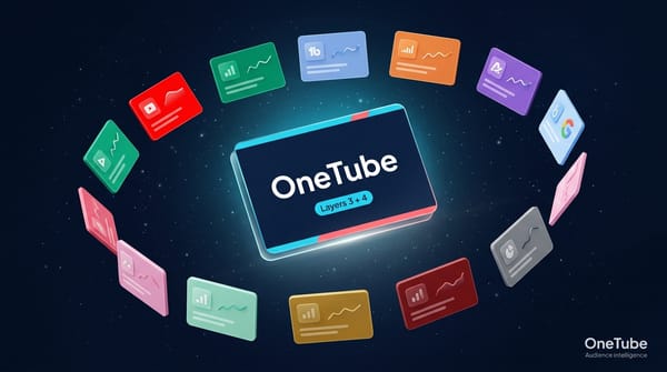 Hero illustration for Best YouTube Analytics Tools in 2026: 12 Tested (Studio + 11 Alternatives)